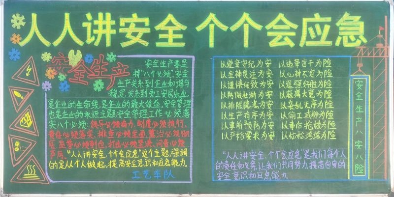 物產(chǎn)工投公司組織開展“人人講安全、個個會應(yīng)急”安全月主題黑板報評比活動